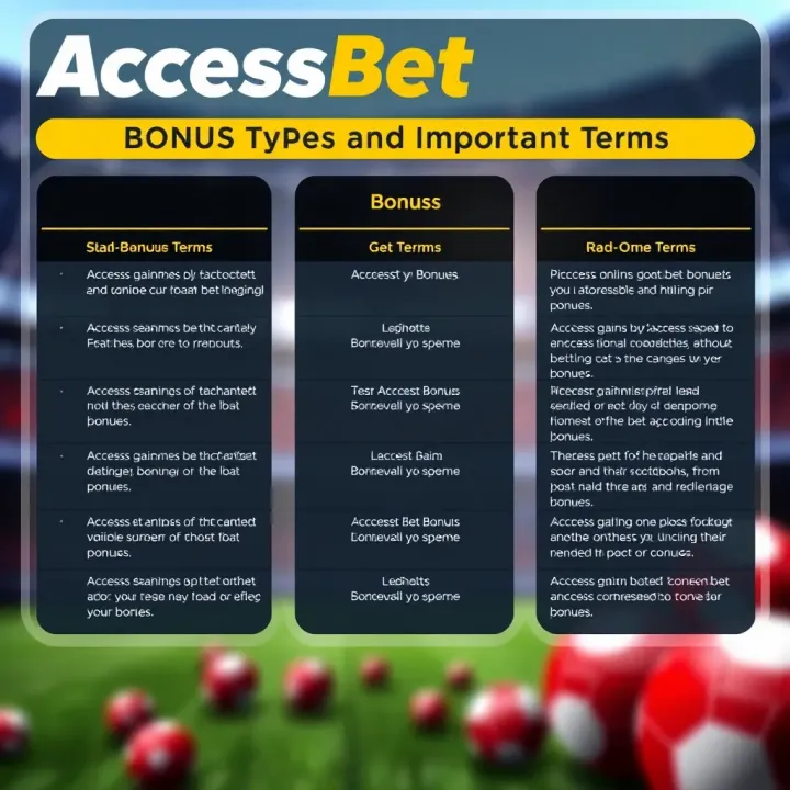 Maximise Gains with AccessBet Promo Codes